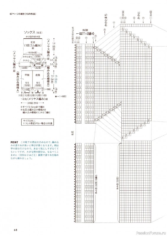 Вязаные проекты в книге &laquo;Amuhibi Meets Rowan&raquo;