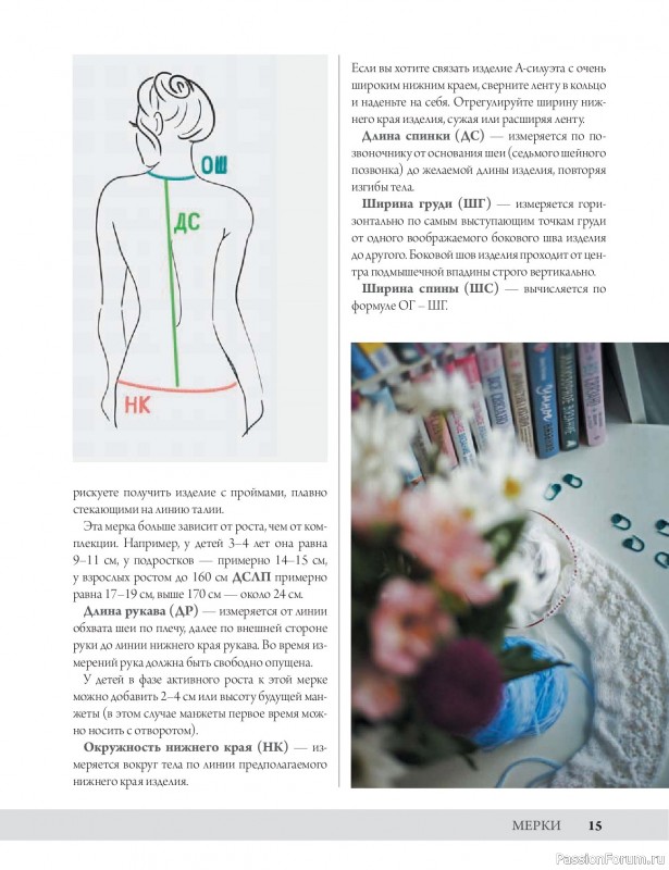 Вязаные проекты в книге «Анатомия круглой кокетки»