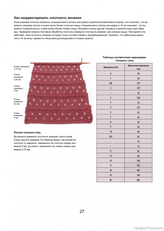 Вязаные проекты в книге &laquo;Библия многоцветных узоров Fair Isle&raquo;.