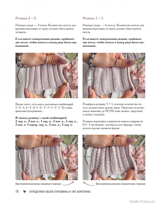 Вязаные проекты в книге &laquo;Реглан сверху&raquo;.