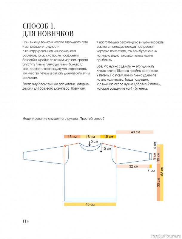 Вязаные проекты в книге &laquo;Тихая роскошь на спицах&raquo;. Часть 2