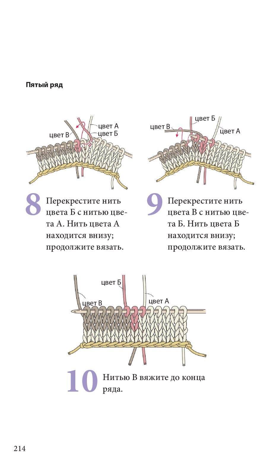 Спицы. Японское вязание