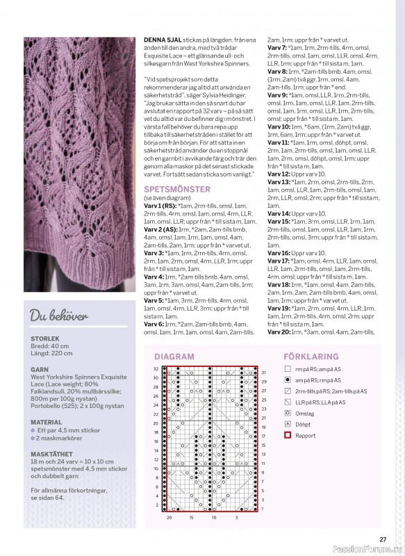 Коллекция проектов в журнале &laquo;Sticka & Virka - April 2026&raquo;