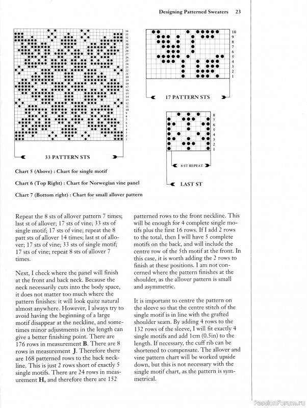 Коллекция узоров в книге «Charts for Colour Knitting»