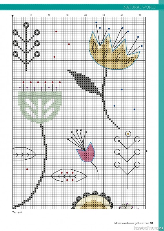 Коллекция вышивки в журнале «Contemporary Cross Stitch Collection 2022»