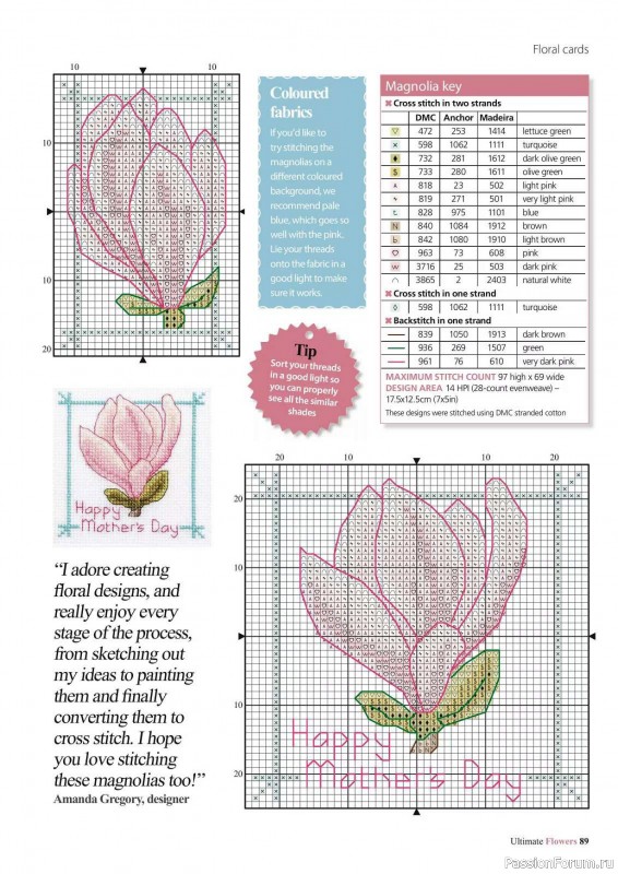 Коллекция вышивки в журнале «Ultimate CrossStitch Flowers - 2025»