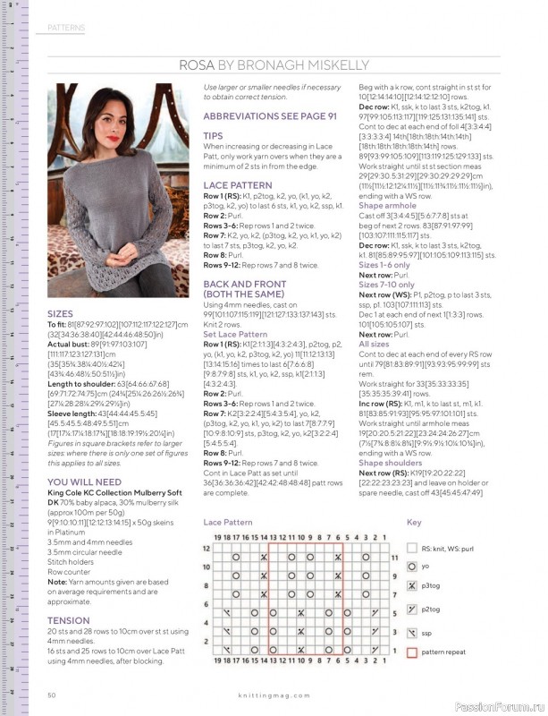 Вязаные модели спицами в журнале «Knitting №239 2023»