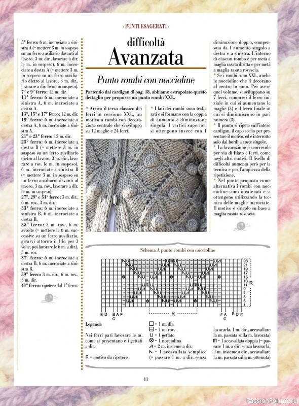 Вязаные модели в журнале «Piu Maglia №37 2023»