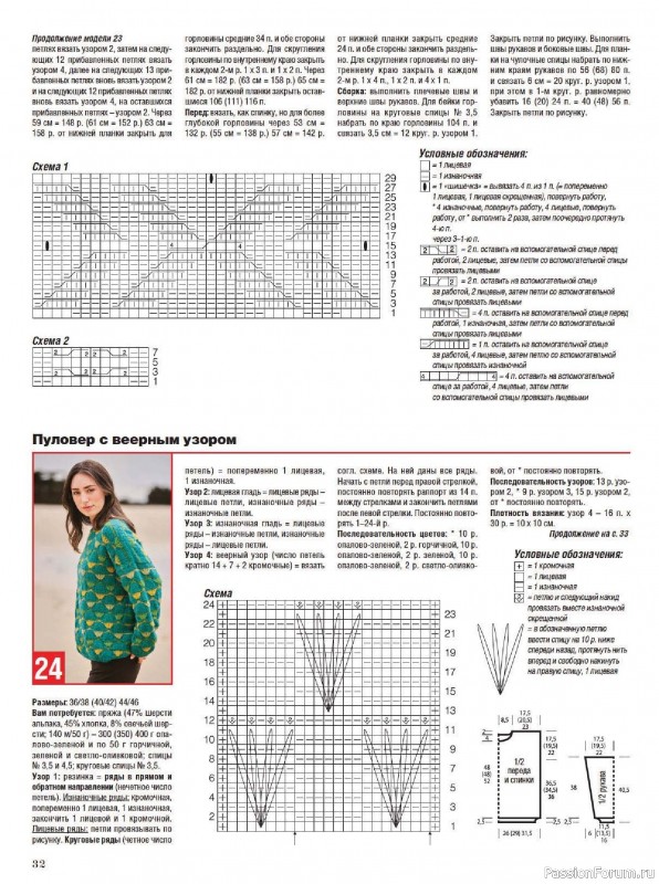 Вязаные модели в журнале «Сабрина №10 2026»