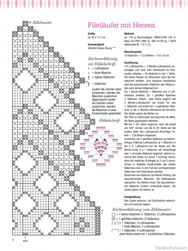 Вязаные проекты крючком в журнале &laquo;Dekoratives Hakeln №190 2026&raquo;