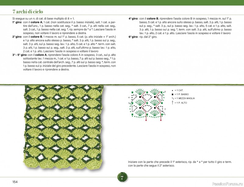 Вязаные проекты крючком в журнале &laquo;Mani di Fata Speciale - Tutti i Punti Uncinetto №1 2025&raquo; 2 ЧАСТЬ
