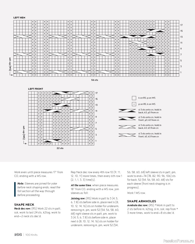 Вязаные проекты в книге &laquo;100 Knits: Interweave's Ultimate Pattern Collection&raquo;. Часть 2