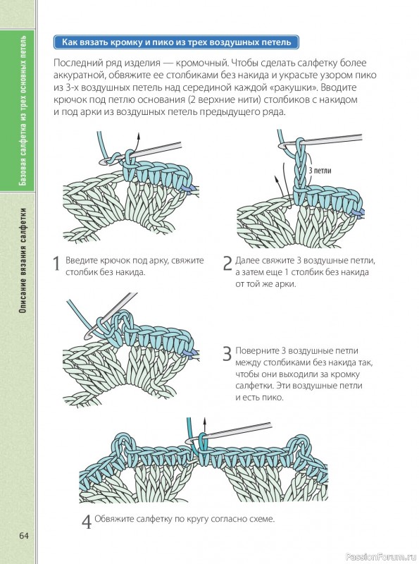 Вязаные проекты в книге &laquo;Ажурное вязание крючком&raquo;.