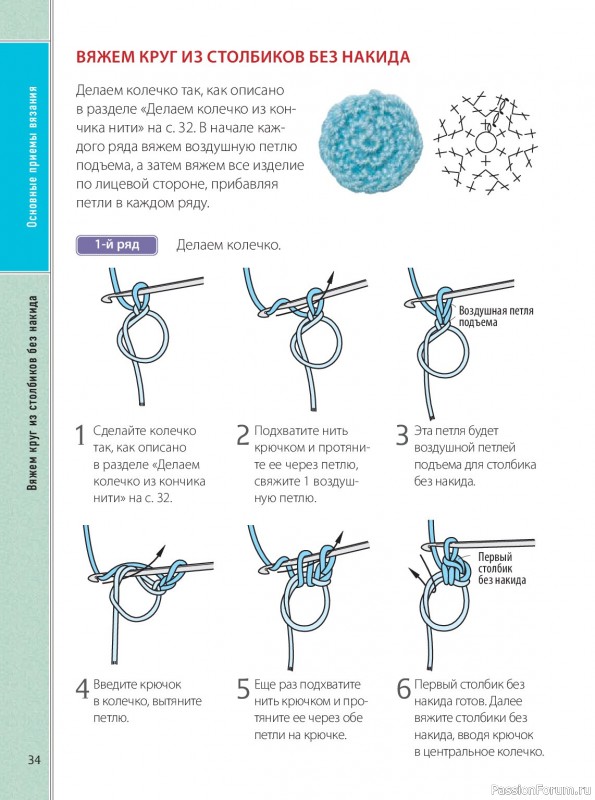 Вязаные проекты в книге &laquo;Ажурное вязание крючком&raquo;.