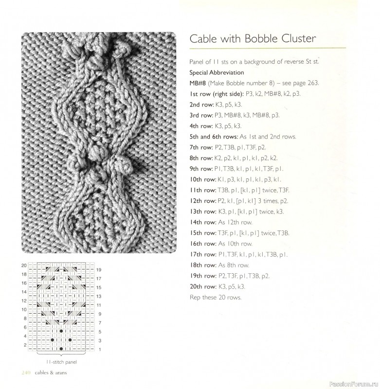 Вязаные проекты в книге «Cables & Aran Stitches-250 to Knit». Продолжение
