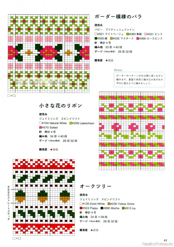 Вязаные проекты в книге «Flower Knitting». Часть 1