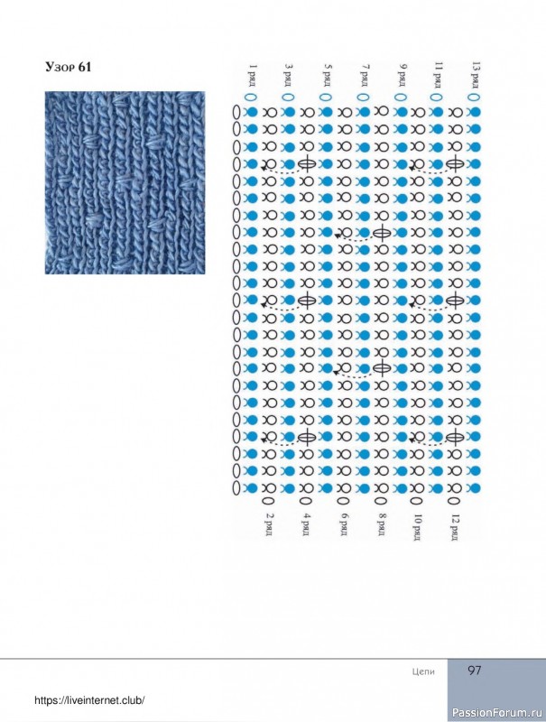 Вязаные проекты в книге «Поперечное вязание крючком от А до Я»