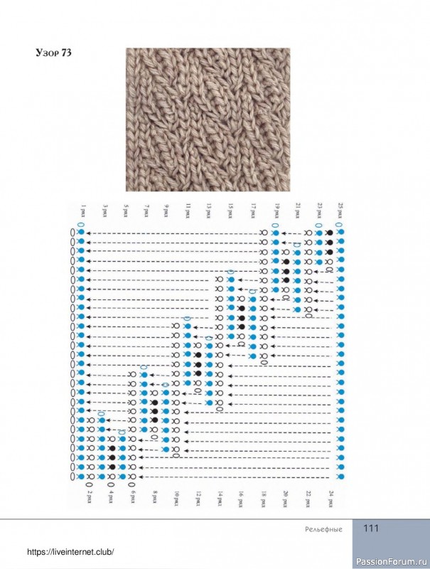 Вязаные проекты в книге «Поперечное вязание крючком от А до Я»