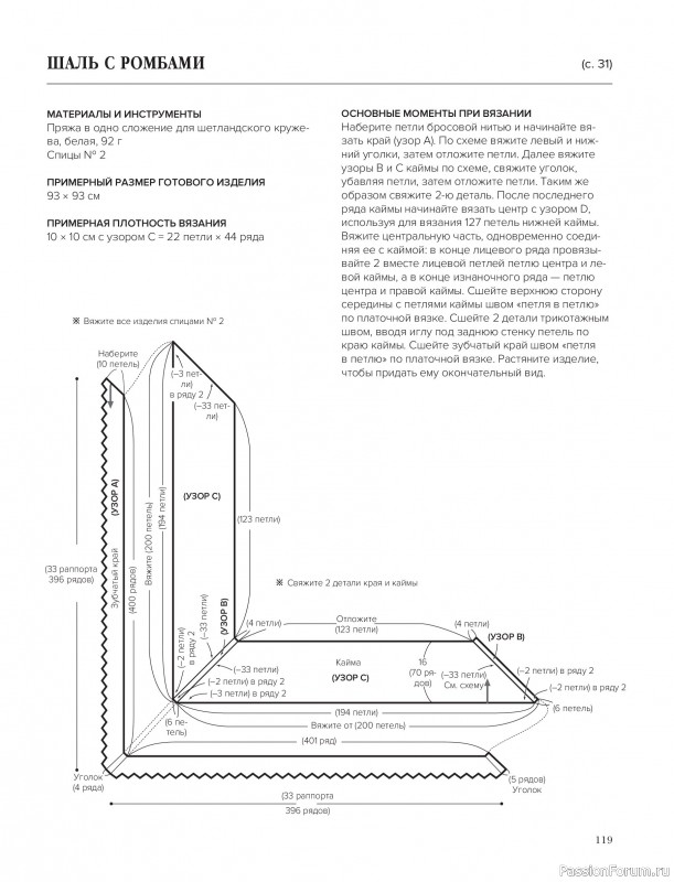 Вязаные проекты в книге &laquo;Шетландское кружево&raquo;.