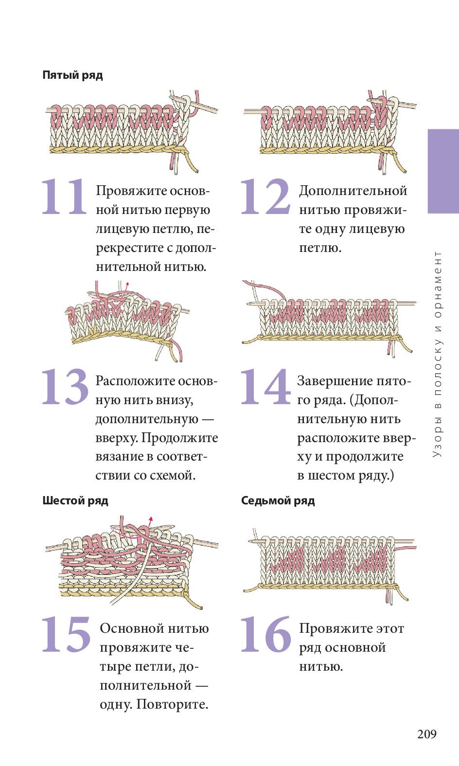 Спицы. Японское вязание