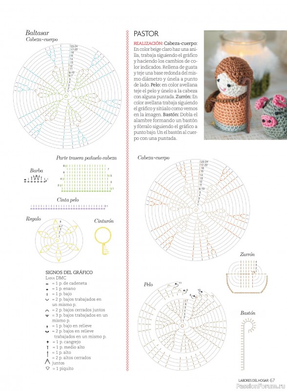 Коллекция проектов для рукодельниц в журнале «Labores del hogar №791 2025»