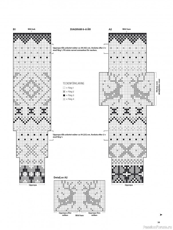 Коллекция проектов для рукодельниц в журнале «Stickat & Sant №6 2025»