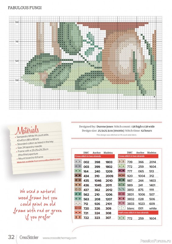 Коллекция вышивки в журнале «CrossStitcher №427 2025»