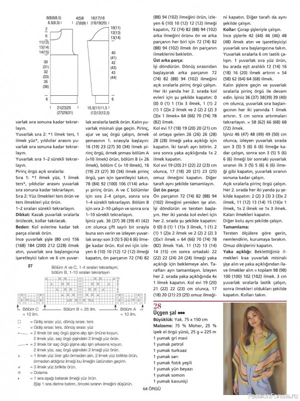 Вязаные модели спицами в журнале «Burda Orgu №2 2022»