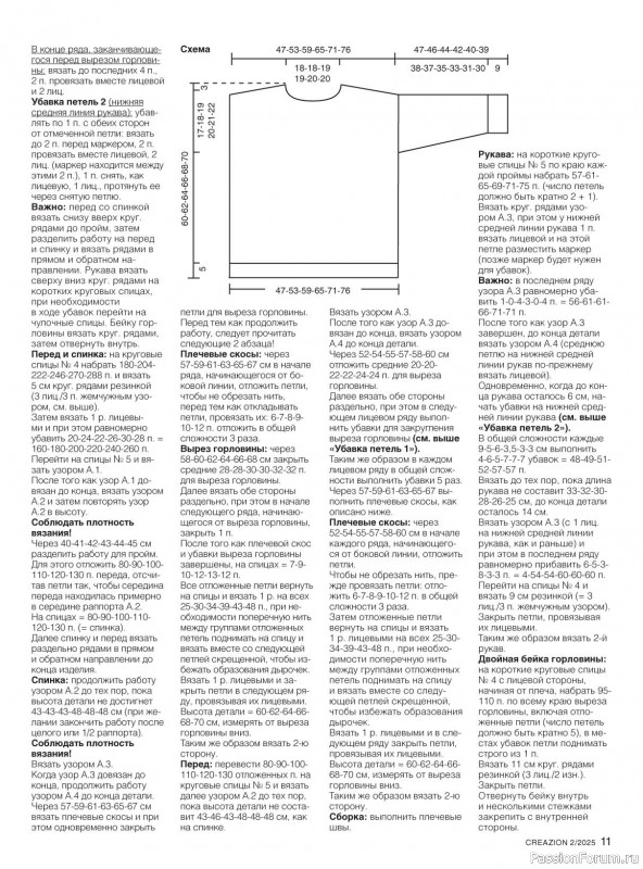 Вязаные модели в журнале «Creazion №2 2025»