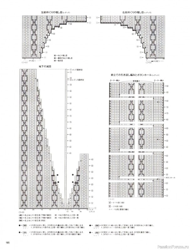 Вязаные модели в журнале &laquo;Keito Dama №205 - Spring 2025&raquo;. Продолжение