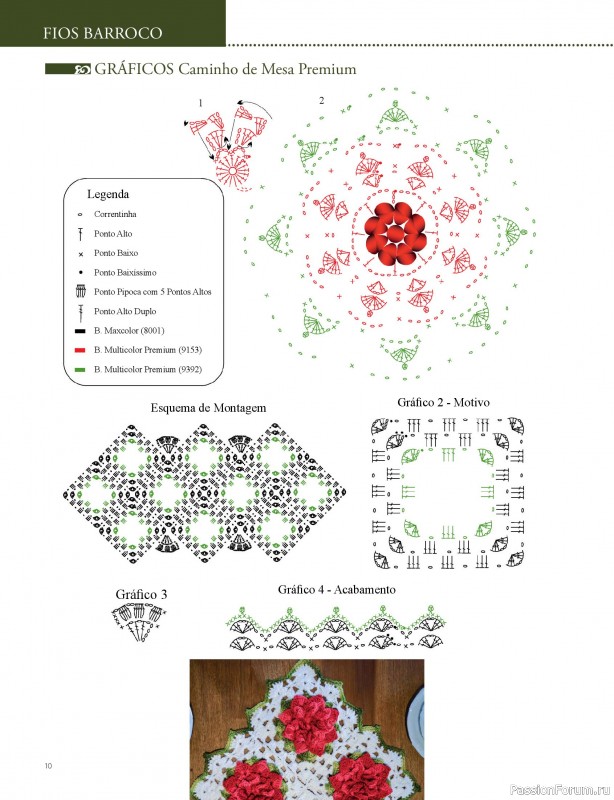 Вязаные проекты крючком в журнале &laquo;Artesanato Simples Ed.87 Croche com Fios Barroco&raquo;
