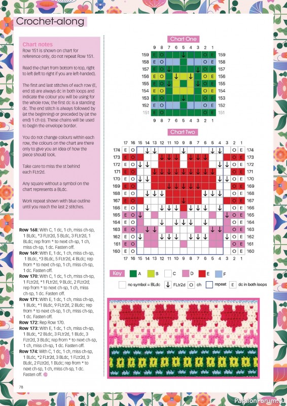 Вязаные проекты крючком в журнале «Crochet Now №128 2025»