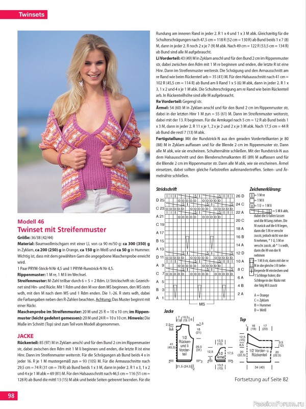 Вязаные проекты спицами в журнале &laquo;Hundert Seiten voller Ideen №2 2026&raquo;