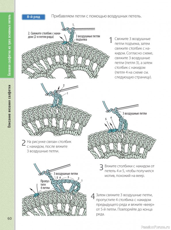 Вязаные проекты в книге &laquo;Ажурное вязание крючком&raquo;.