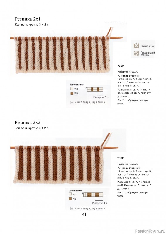 Вязаные проекты в книге &laquo;Библия многоцветных узоров Fair Isle&raquo;.