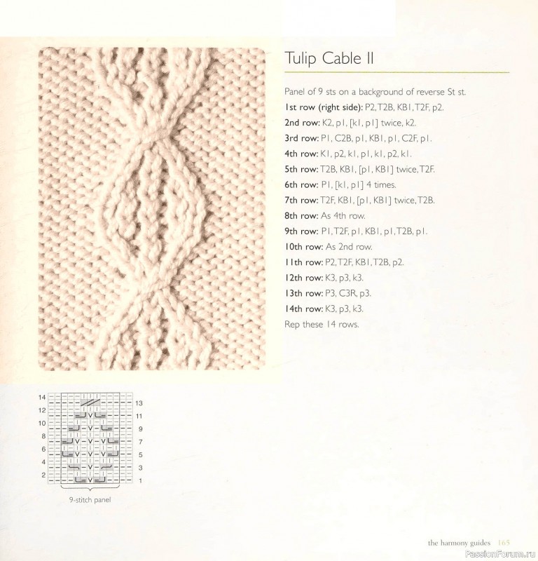 Вязаные проекты в книге «Cables & Aran Stitches-250 to Knit». Продолжение