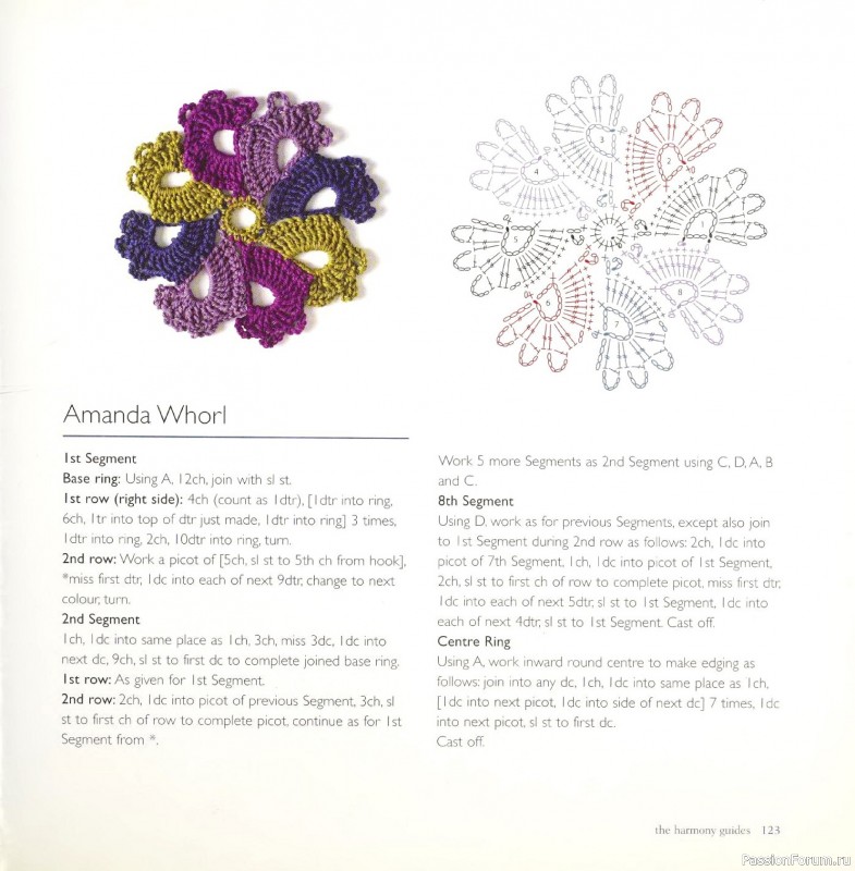 Вязаные проекты в книге &laquo;Crochet Stitch Motifs&raquo;.