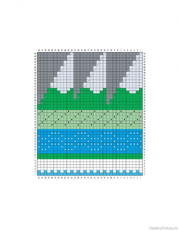 Вязаные проекты в книге «Knitting the U.S.A.». Часть 1