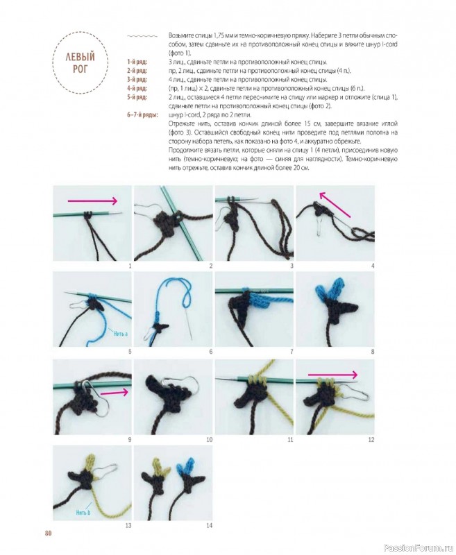 Вязаные проекты в книге &laquo;Шарнирные игрушки на спицах&raquo;.