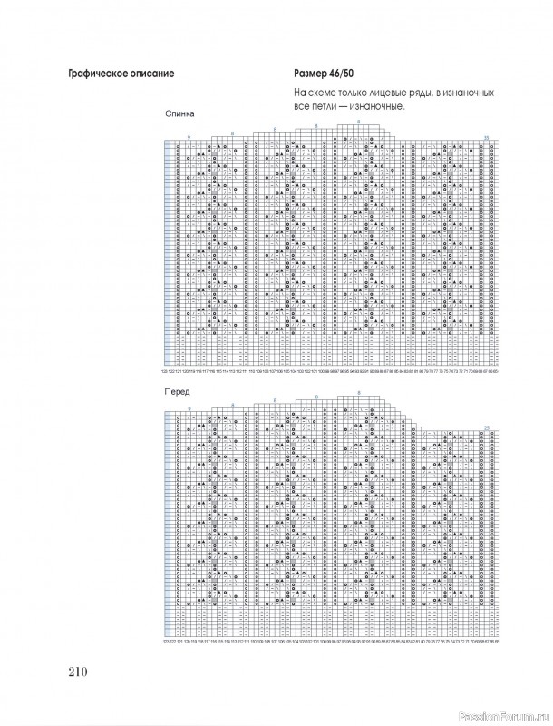 Вязаные проекты в книге &laquo;Тихая роскошь на спицах&raquo;. Часть 3