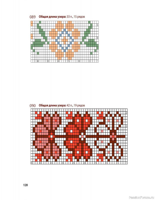 Вязаные проекты в книге «Вяжем спицами домашнюю обувь». Продолжение