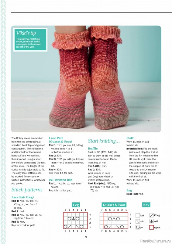 Вязаные проекты в журнале «Knit Now №173 2024»