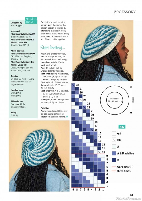 Вязаные проекты в журнале «Knit Now №189 2025»