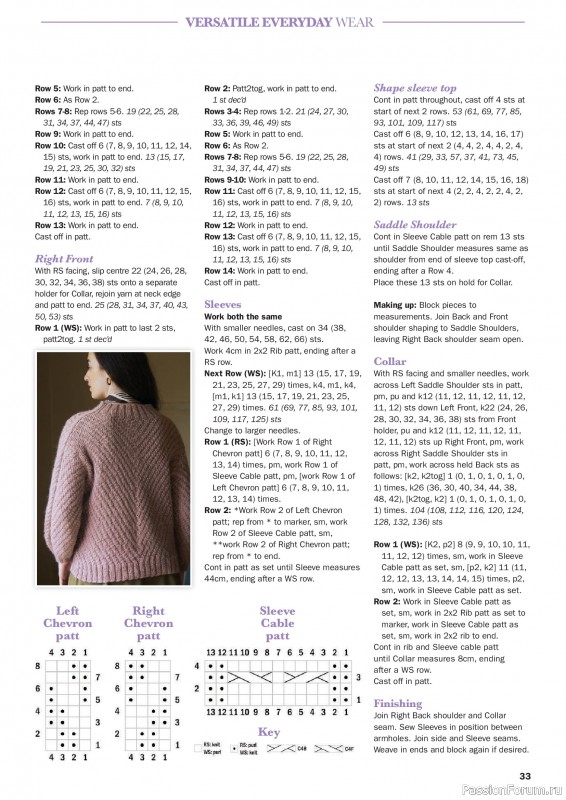 Вязаные проекты в журнале «Knit Now №196 2026». Часть 1