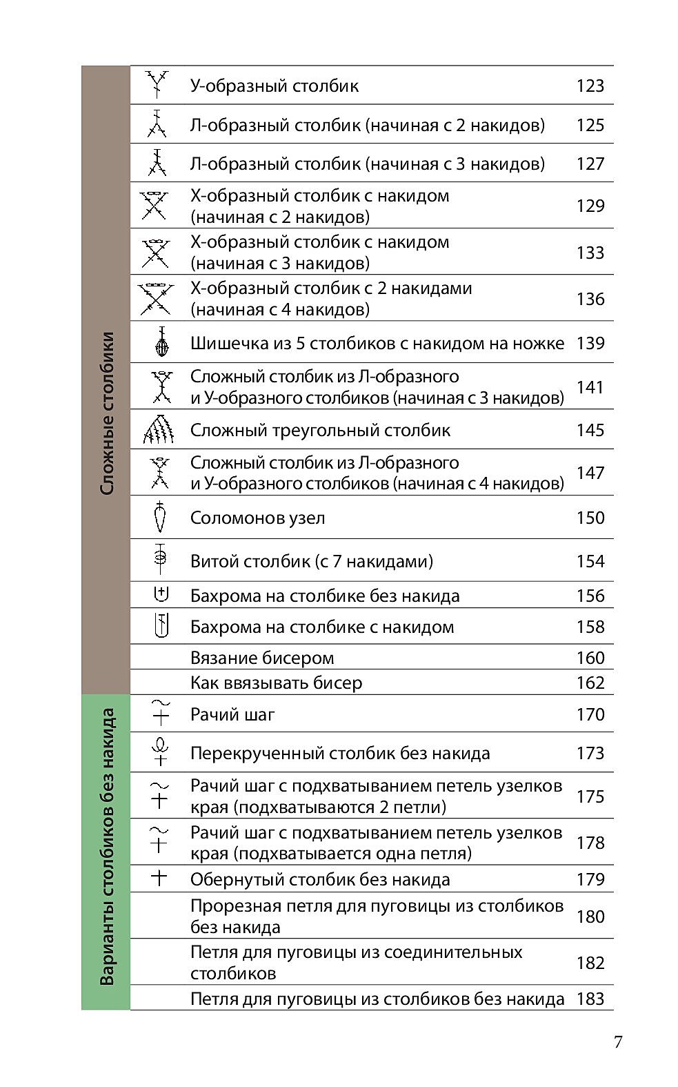 Справочник по чтению японских схем. Справочник по чтению японских схем.