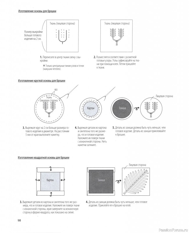 Коллекция проектов для рукодельниц в книге &laquo;Японское ажурное макраме&raquo;