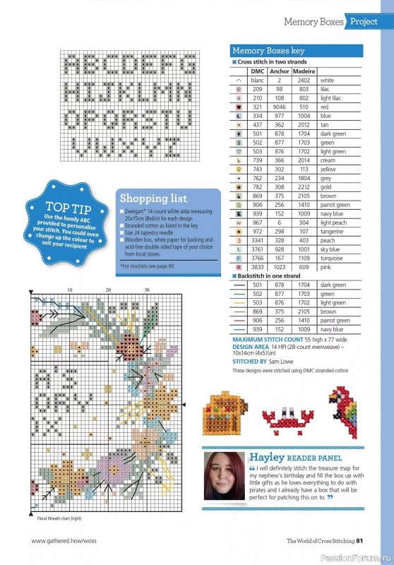 Коллекция вышивки в журнале «The World of Cross Stitching - Special 2023»