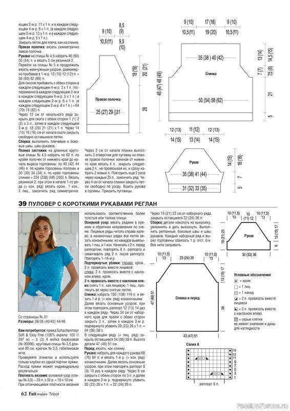 Вязаные модели в журнале «Main Tricot №2 2023»