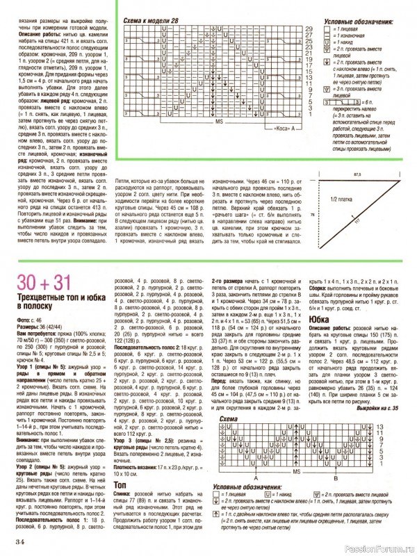 Вязаные модели в журнале «Сабрина №5 2022»