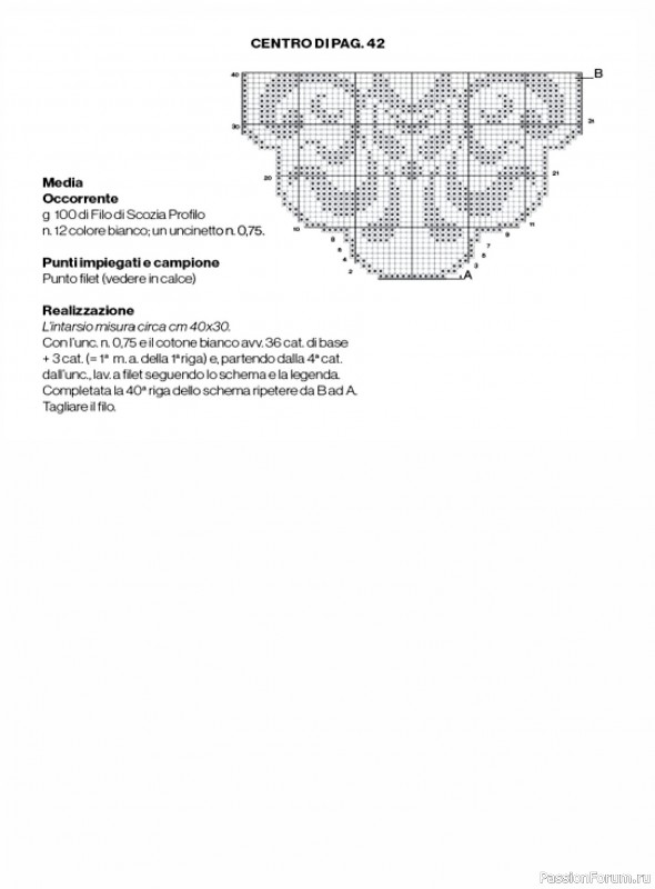 Вязаные проекты крючком в журнале «Profilo Filet №1 2025»